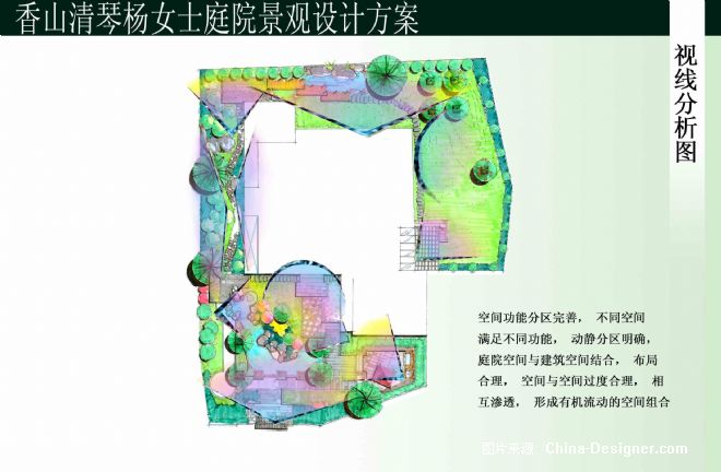 视线分析图-张卫琪的设计师家园-10-20万,别墅,绿色,沉稳,温馨,现代